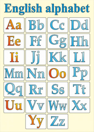 Распечатать английские буквы по цветам: гласные и согласные без картинок