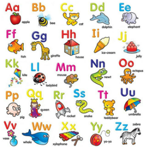 Английские глаголы для детей