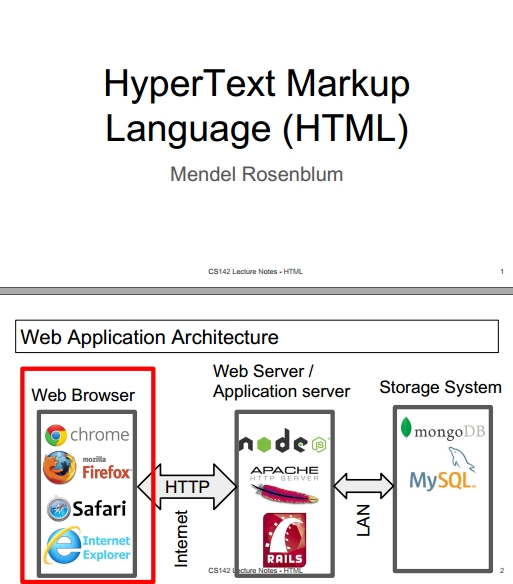 Книга на английском - Web Applications Development, Stanford Lectures: HyperText Markup Language (HTML) - обложка книги скачать бесплатно