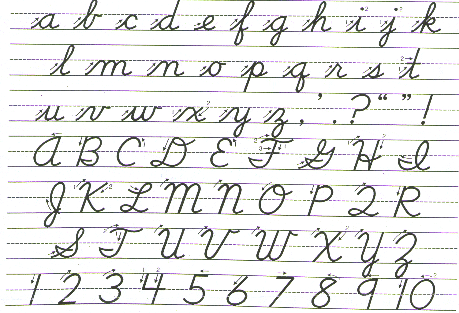 как выглядят буквы английского алфавита прописью - как научиться писать самому