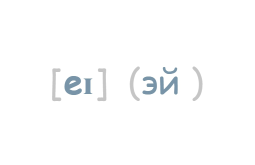 буквы английского алфавита для печати со звуками и транскрипцией